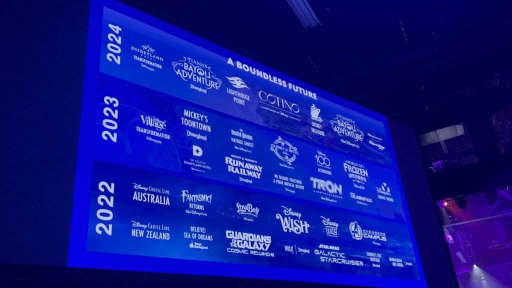 D23 Expo 2022, a full timeline of everything coming to Disney Parks around the world.